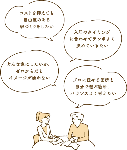 どんな家にしたいか、ゼロからだとイメージが湧かない コストを抑えても自由度のある家づくりをしたい 入居のタイミングに合わせてテンポよく決めていきたい プロに任せる箇所と自分で選ぶ箇所、バランスよく考えたい