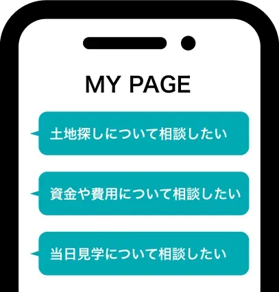 土地探しについて相談したい、資金や費用について相談したい、当日見学